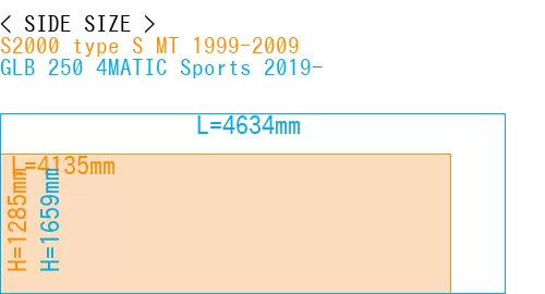 #S2000 type S MT 1999-2009 + GLB 250 4MATIC Sports 2019-